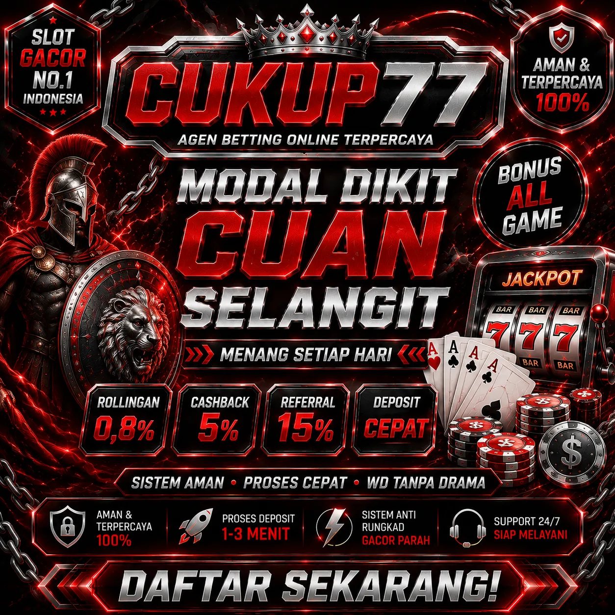 Cukup77